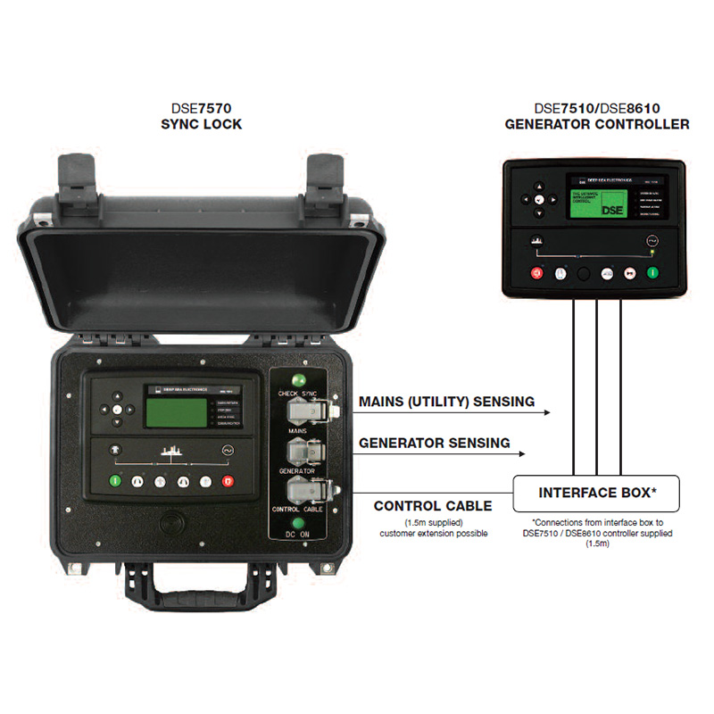 Generator Controller DSE7570